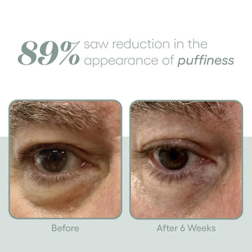 ( plated )™ EYE Serum